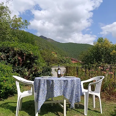 - Il Canneto