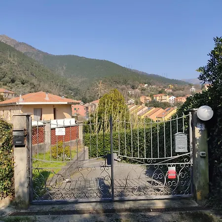 - Il Canneto * Коголето